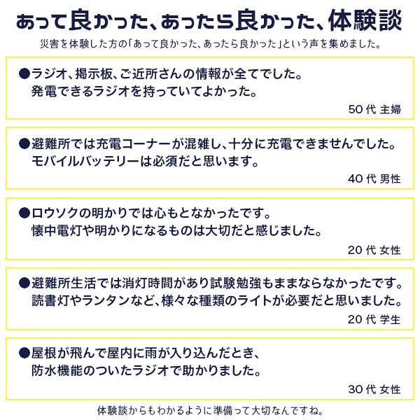 防災ラジオ 災害用 懐中電灯 充電器 手回し ソーラー 多機能 防災 地震 停電