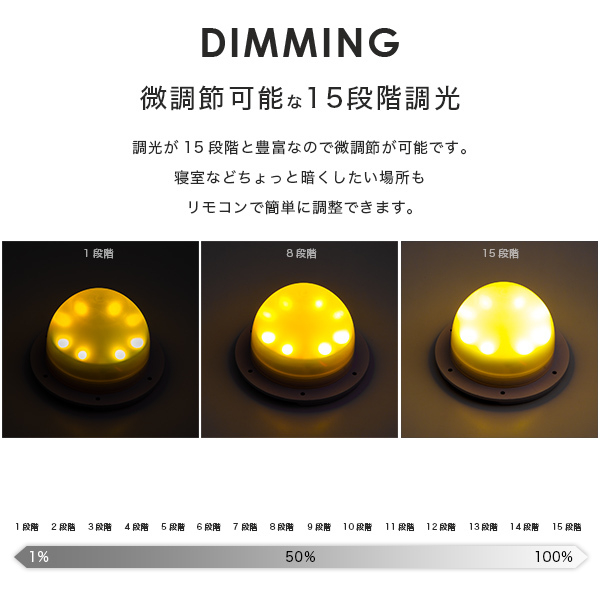 光る インテリア LED ユニット