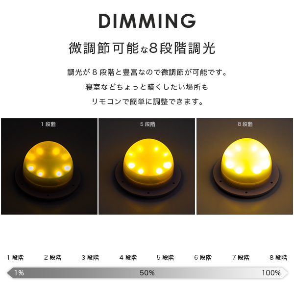光る インテリア LED ユニット