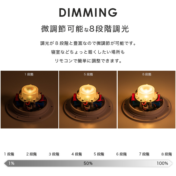 光る インテリア LED ユニット