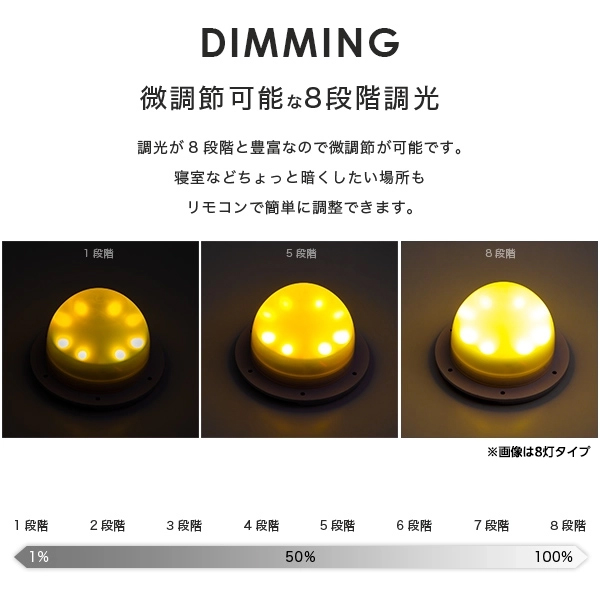 光る インテリア LED ユニット