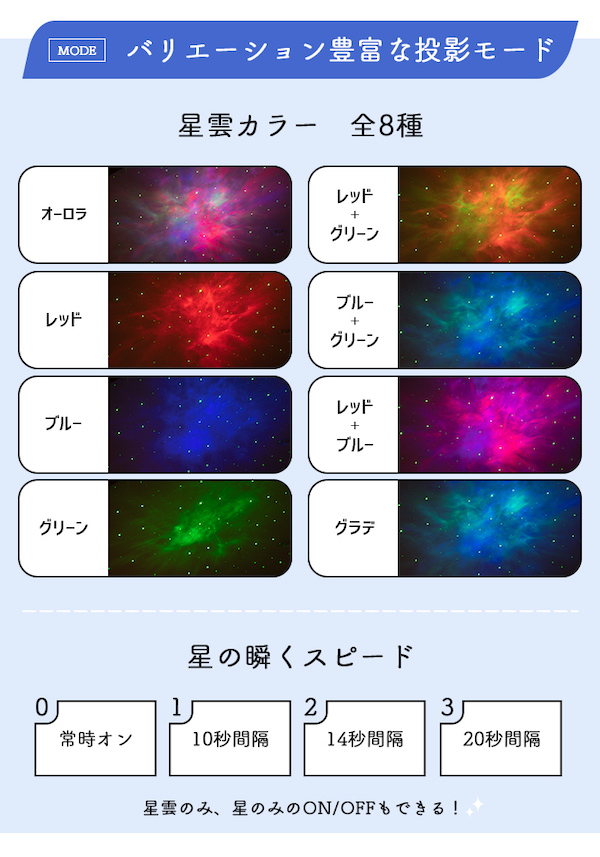 プロジェクターライト オーロラ 星 月 間接照明 プレゼント