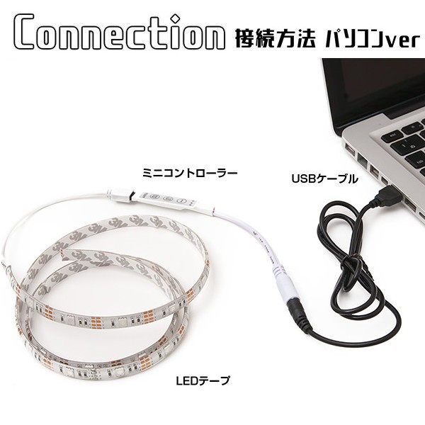 メール便 20点まで可] 内径 2.1mm 5V DC 電源供給 USB電源ケーブル 1m USB USB電源ケーブル 電源 DC 5V 電源供給 プラグ  DCプラグ USBケーブル 充電 外径 :usb0001:HAPPY JOINT - 通販 - Yahoo!ショッピング