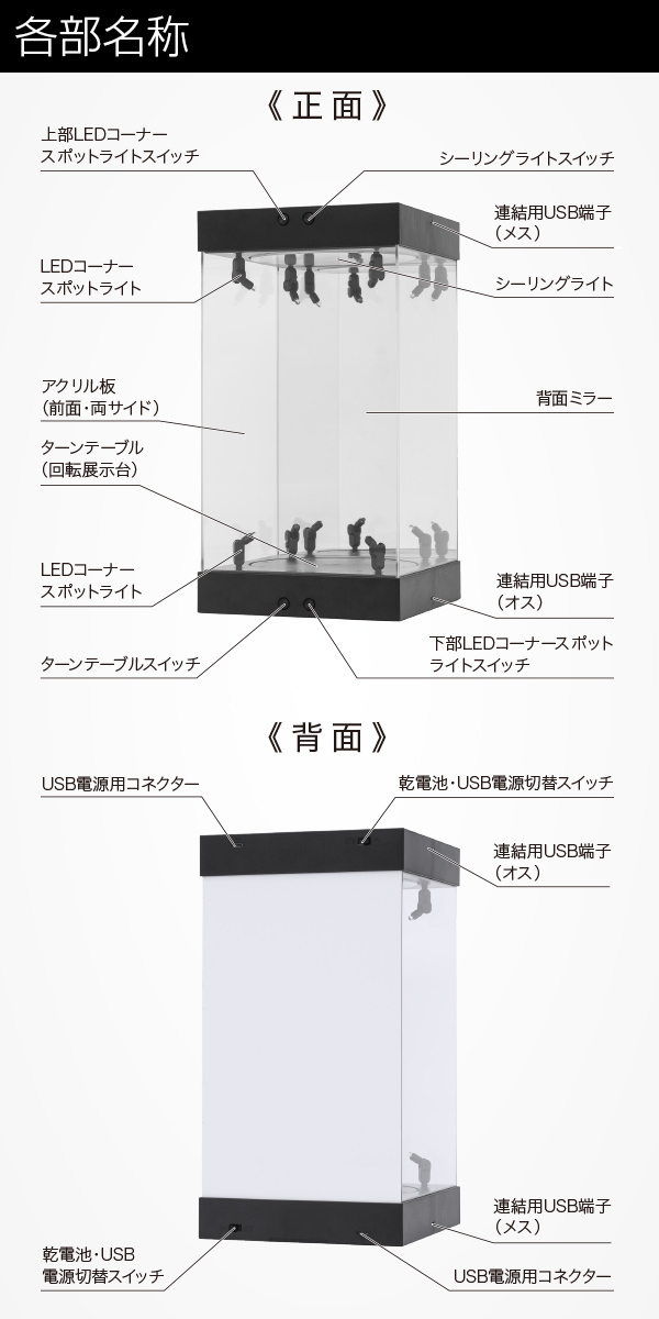 コレクションケース アクリル ターンテーブル ミラー 