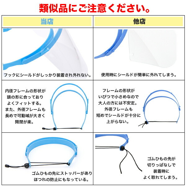 フェイスシールド 開閉式 メディカルプロテクト 3個セット 〔 可動式 