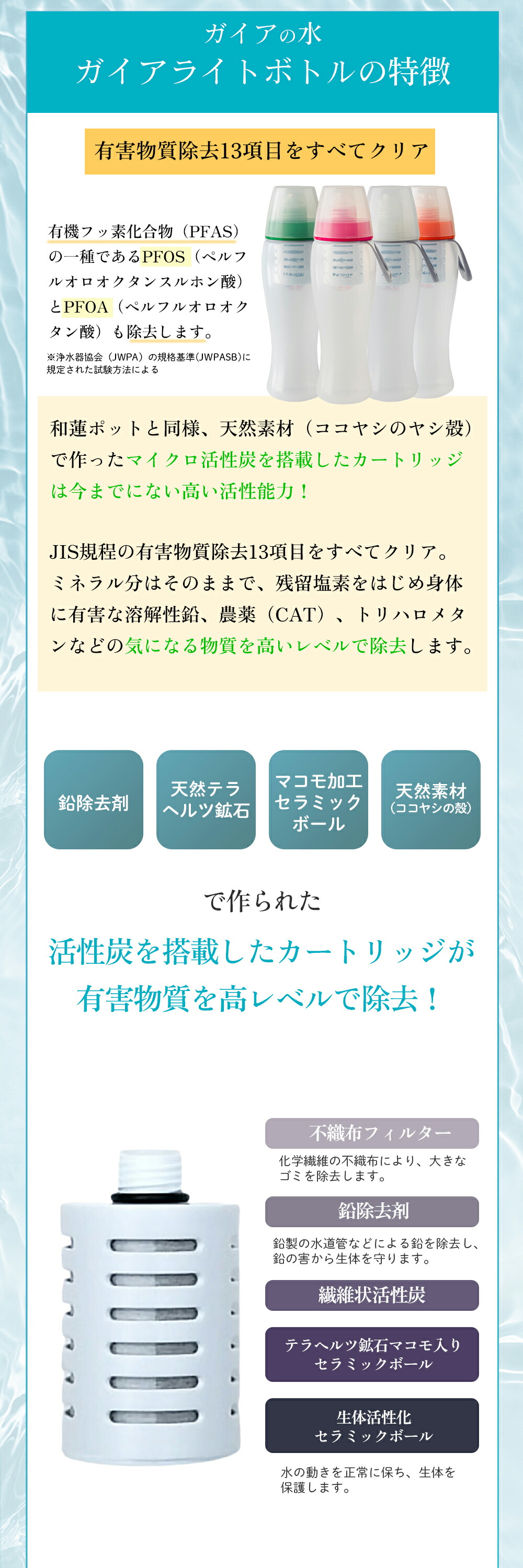 ガイアの水135 【正規代理店】ガイアライトボトル カートリッジ 2個