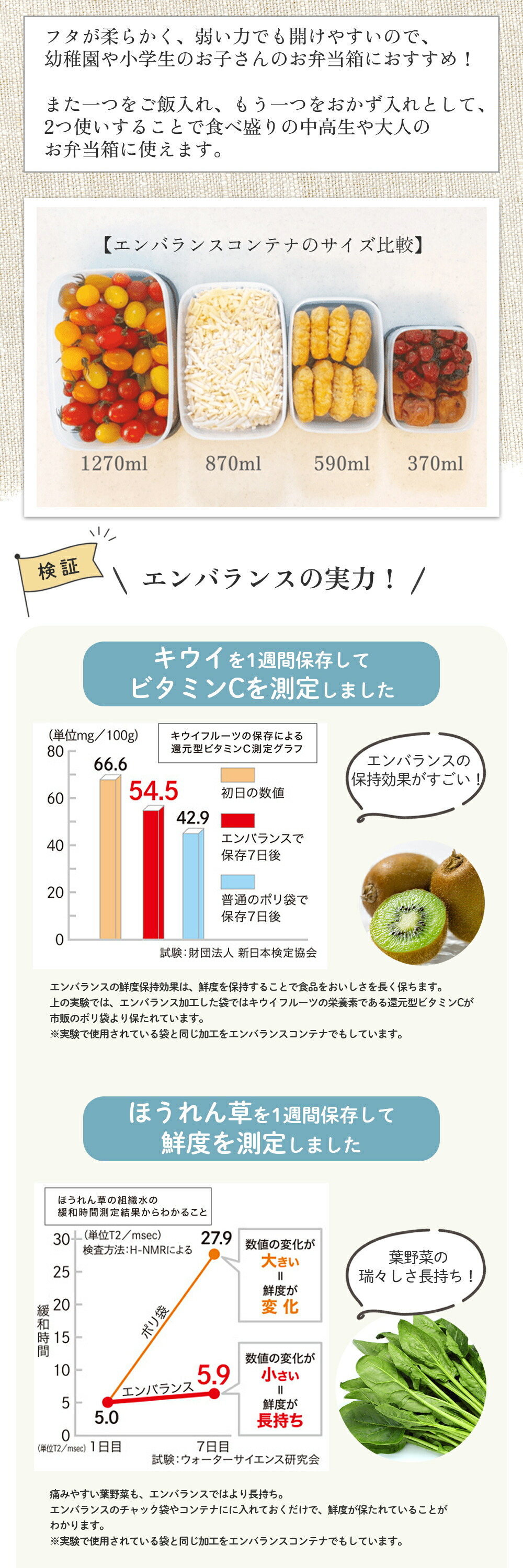 エンバランスレクタングルコンテナ
