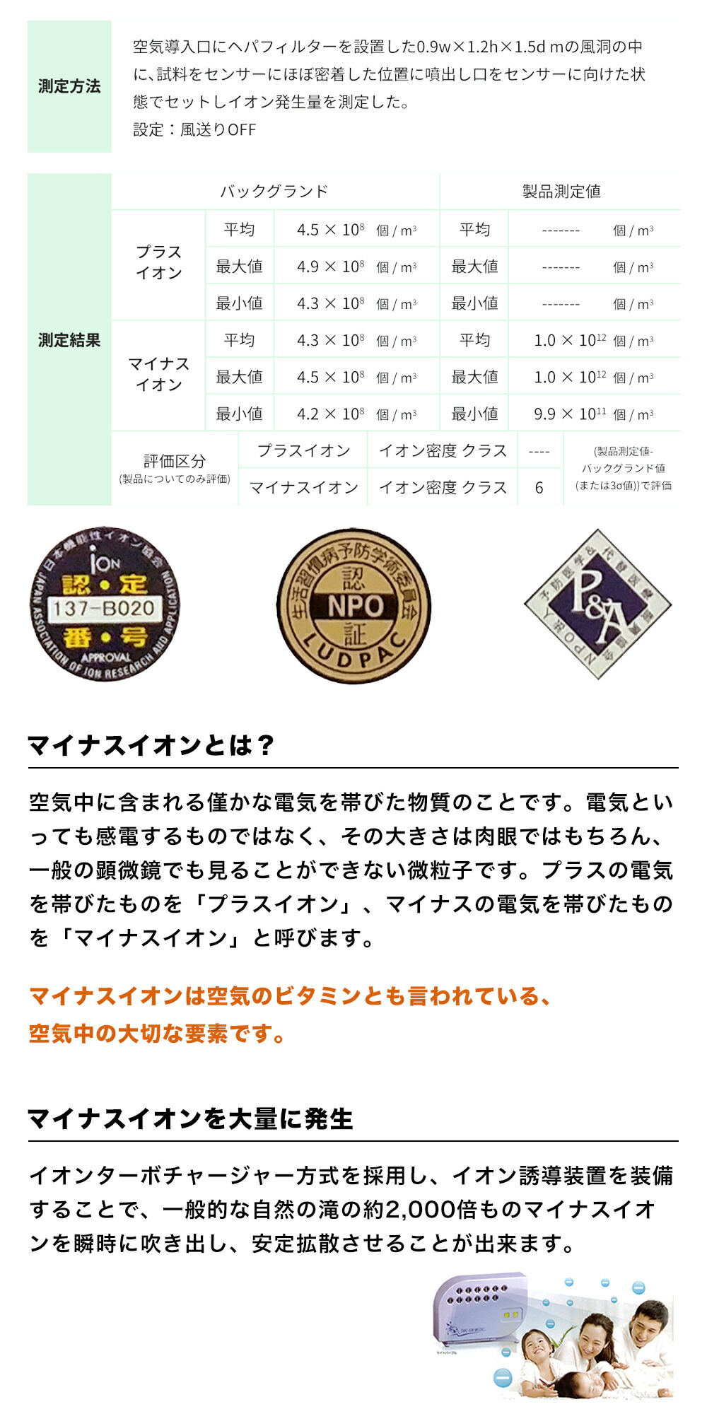 たきイオンメディック