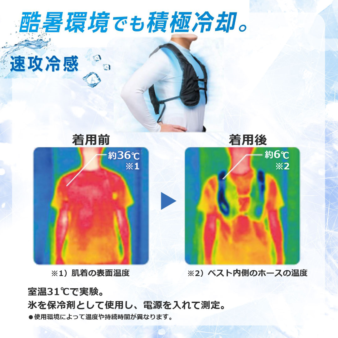 水冷ベスト メディエイド アイシングギア アイスパック 水冷服 空調