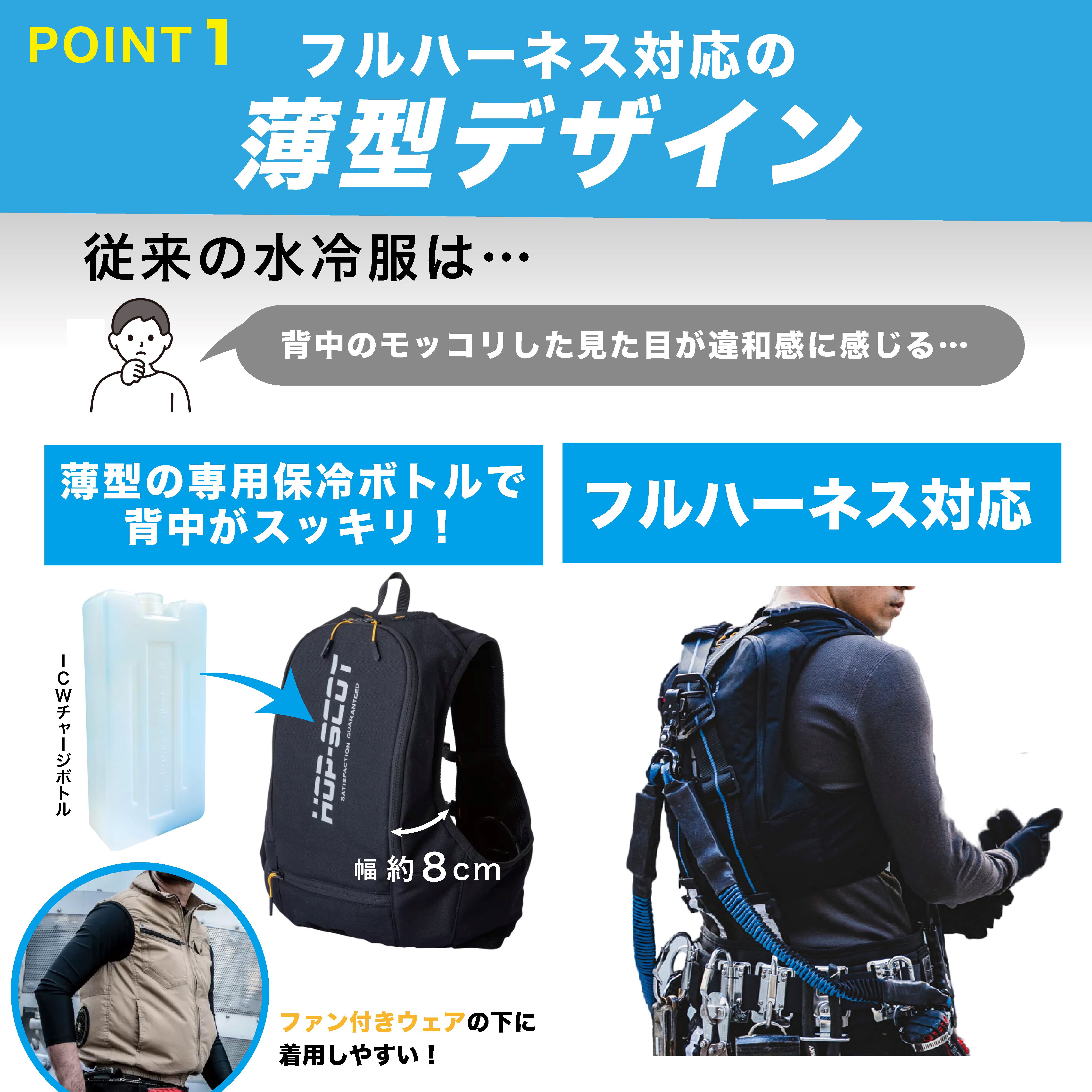 アイスウォータークーリングベストプロX 水冷ベスト 水冷服