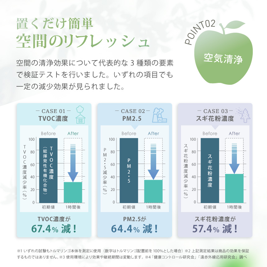 トルマリンゴ 3個セット インテリア雑貨 プレゼント ギフト プチギフト りんご 置物 雑貨 おしゃれ 癒し 癒しグッズ 誕生日 お祝い 卓上 送料無料 関連画像5