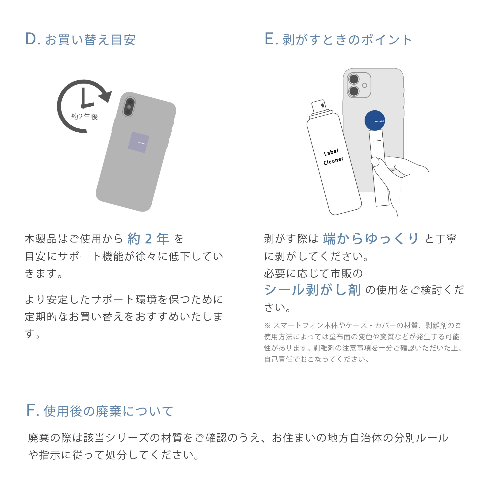 HAPPY TALK（ハッピートーク） 【新モデル2年版】 電磁波防止 シール