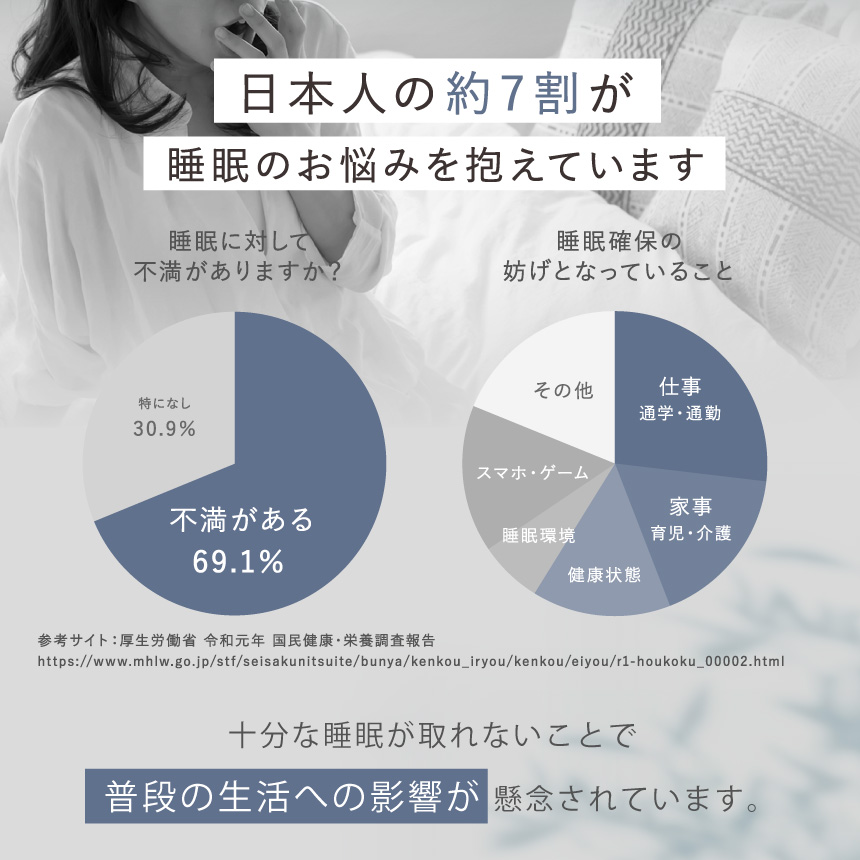 睡眠サポート gussurimat 大人用 2枚セット | 睡眠 睡眠グッズ 睡眠