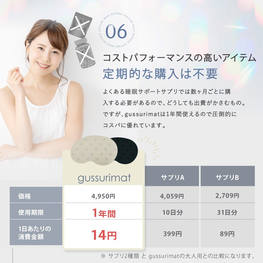 睡眠サポート gussurimat 大人用 2枚セット | 睡眠 睡眠グッズ 睡眠