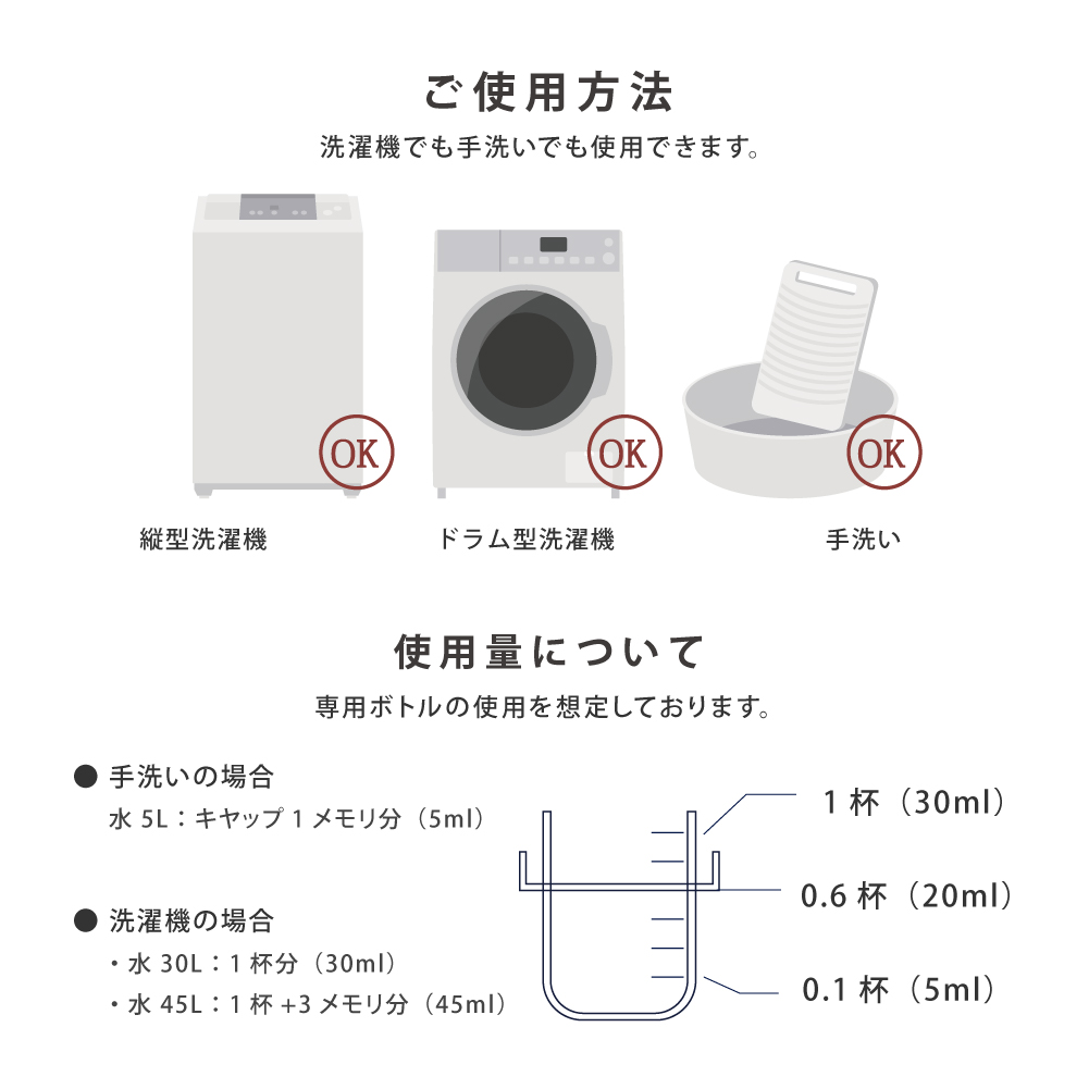 HAPPY TALK（ハッピートーク） デニム用 洗剤 J-Washer 1000ml