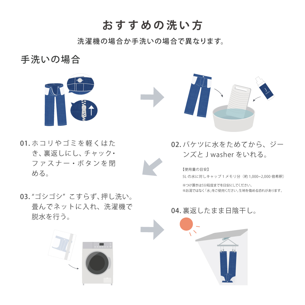 HAPPY TALK（ハッピートーク） デニム用 洗剤 J-Washer 500ml | デニム