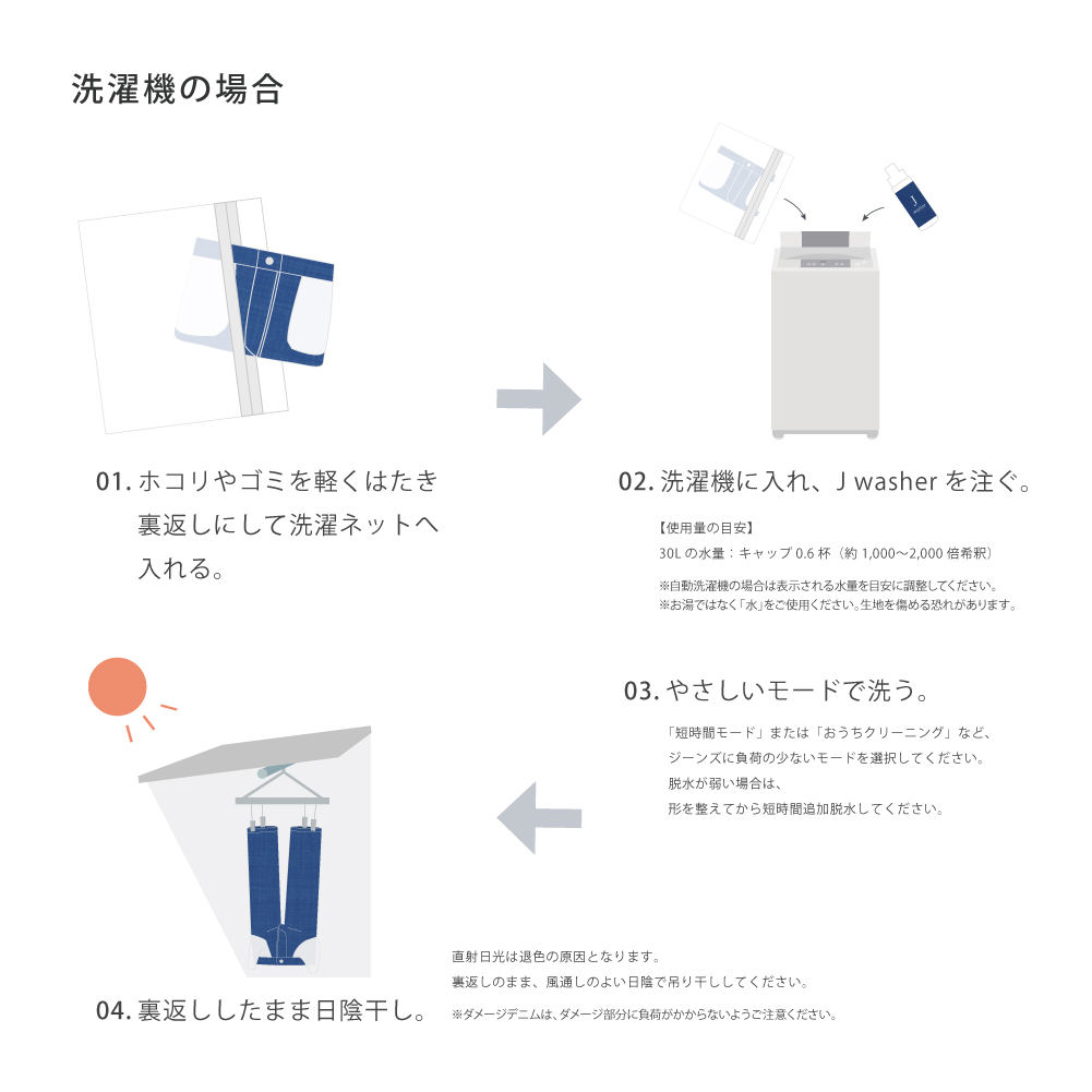 HAPPY TALK（ハッピートーク） デニム用 洗剤 J-Washer 1000ml