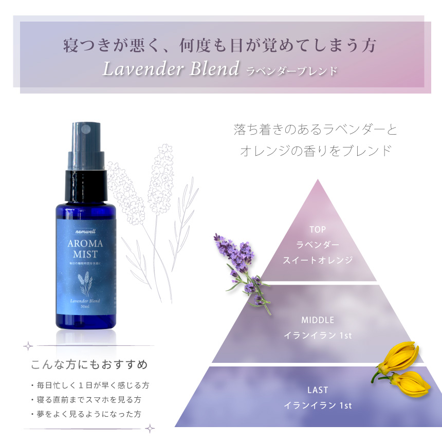 nemwell AROMA MIST ネムウェル アロマミスト | 睡眠サポート アロマスプレー ピローミスト ルームスプレー ルームフレグランス アロマ 睡眠グッズ 睡眠ケア｜happy-talk1985｜11