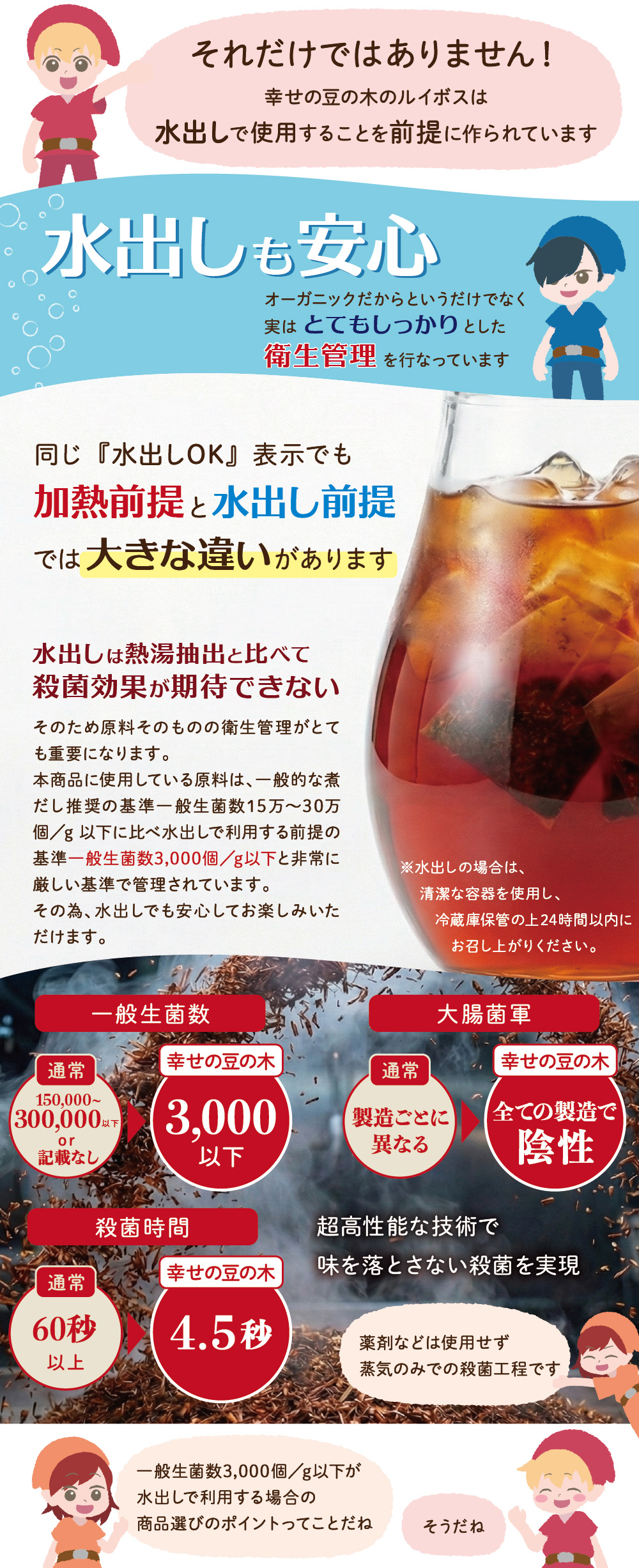 幸せの豆の木のルイボスは水出し前提の品質