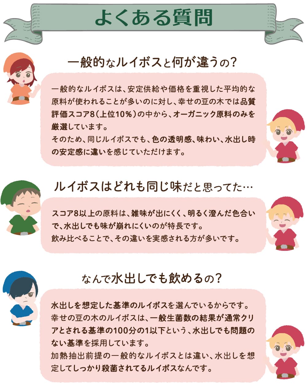 よくある質問1