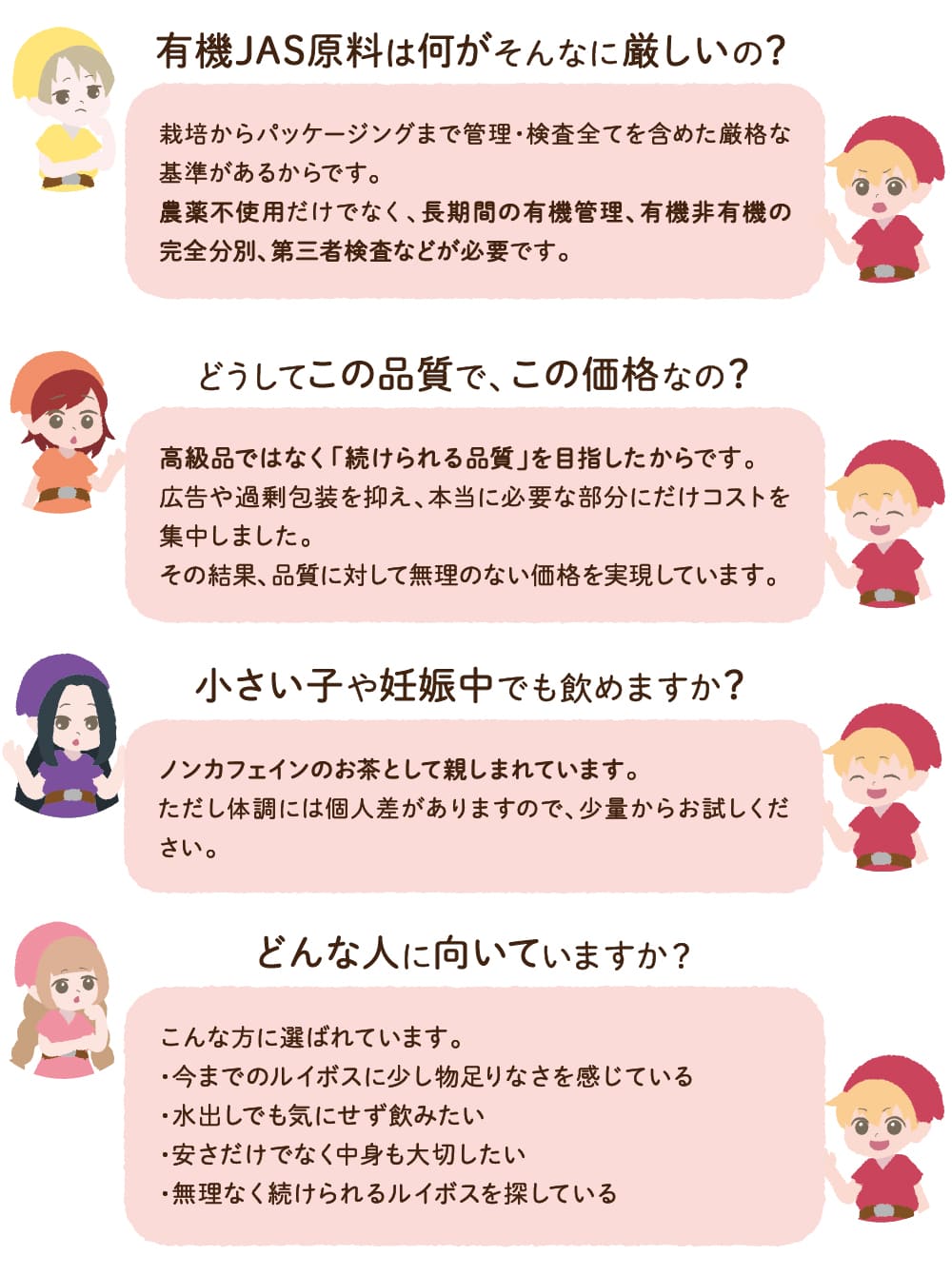 よくある質問2