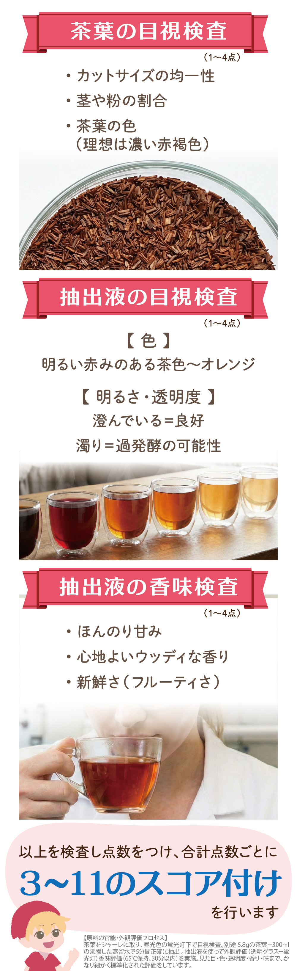 茶葉の大きさや香味、透明感で品質評価をする