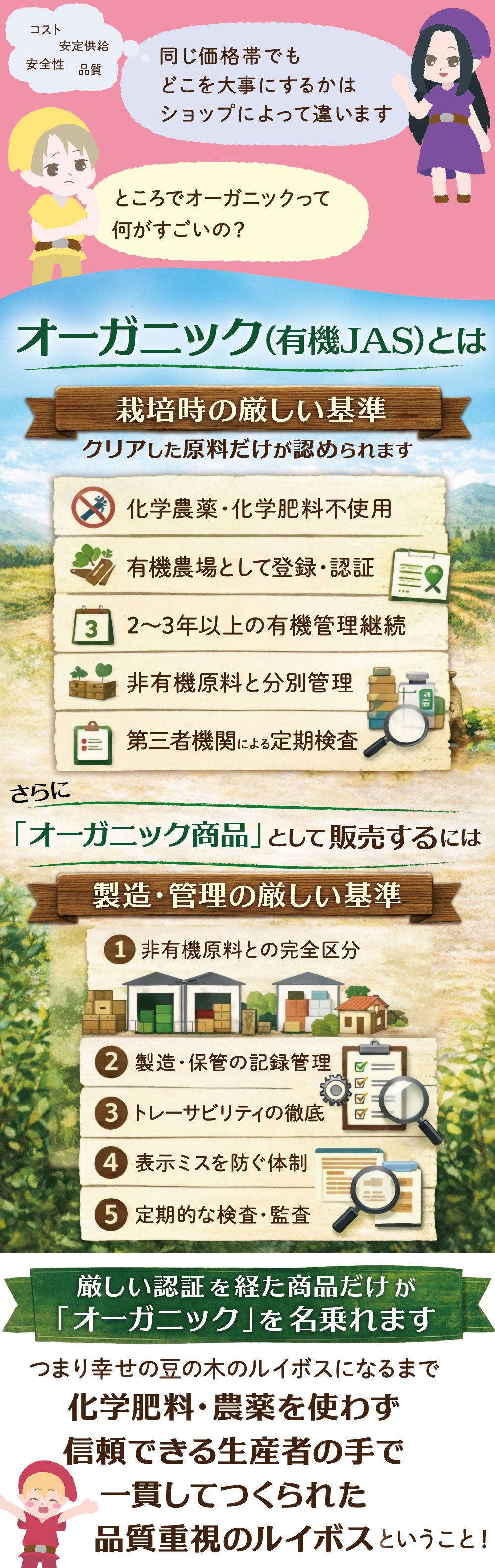 有機JAS認定だから厳しい検査をクリアしたルイボス