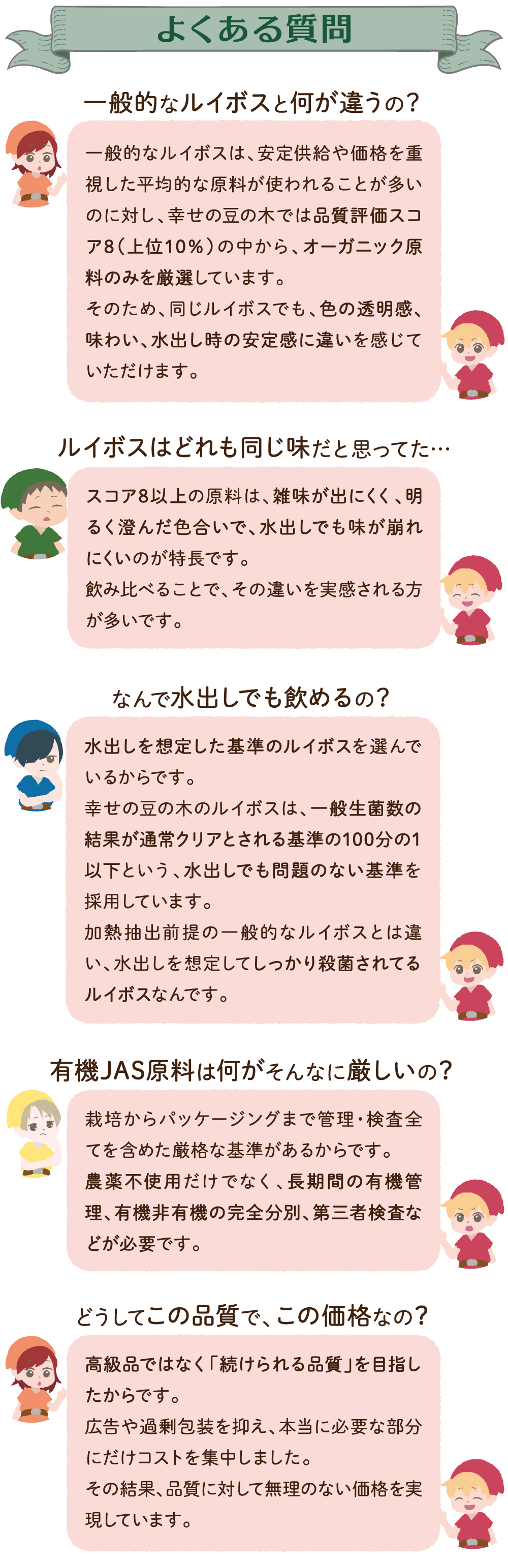 よくある質問1