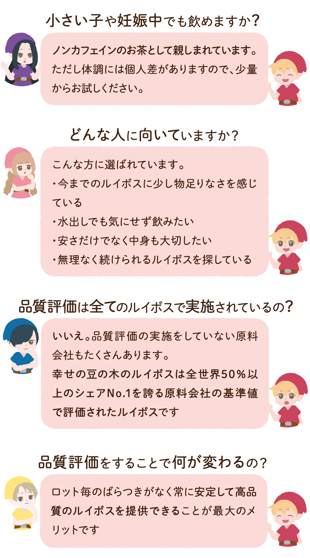 よくある質問2