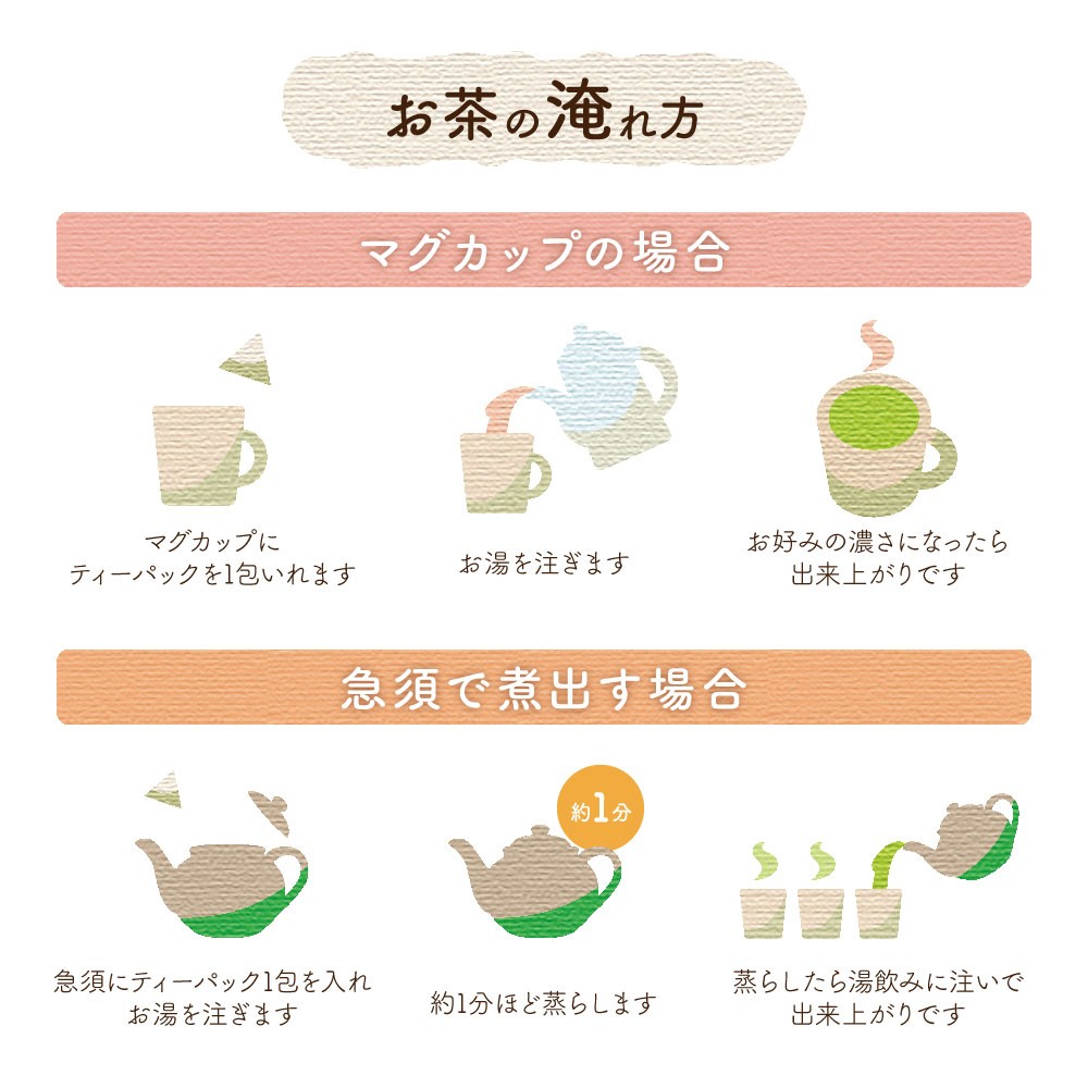 緑茶の飲み方