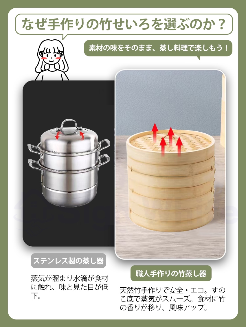 せいろ せいろ蒸し器 蒸し器 せいろ蒸し蒸篭 セット一段 二段 蓋 本体