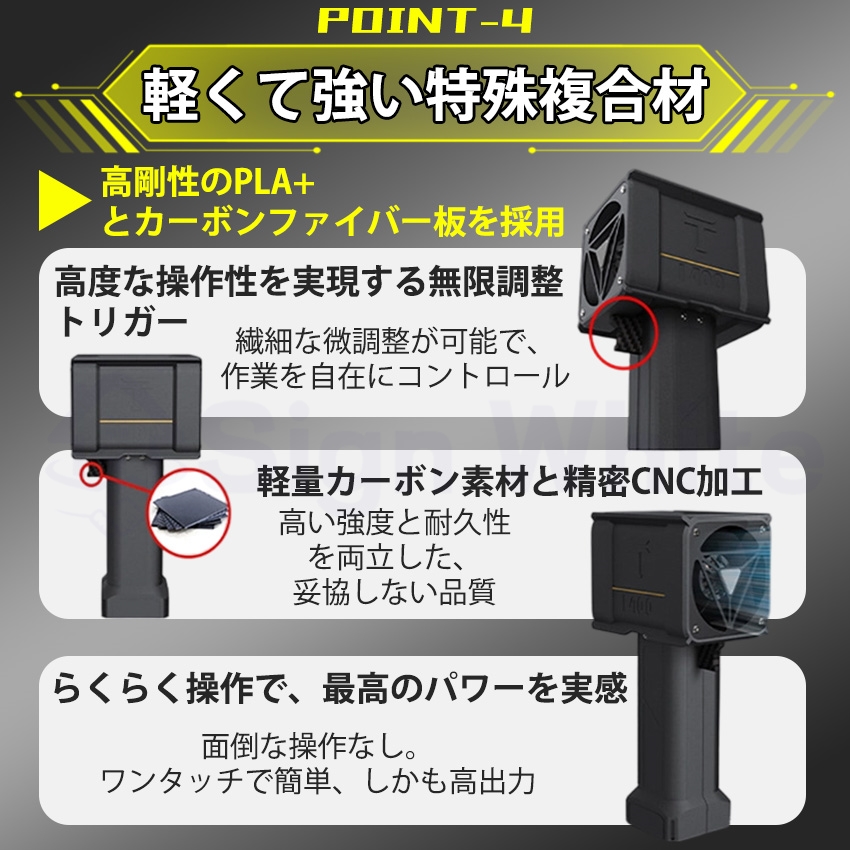 2026年新発売】 ブロワー x7 充電式 洗車 小型 強力 90000rpm 240W