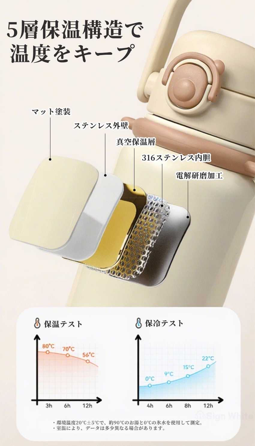 水筒 ストロー付き 子ども水筒 キッズ水筒 か...の詳細画像3