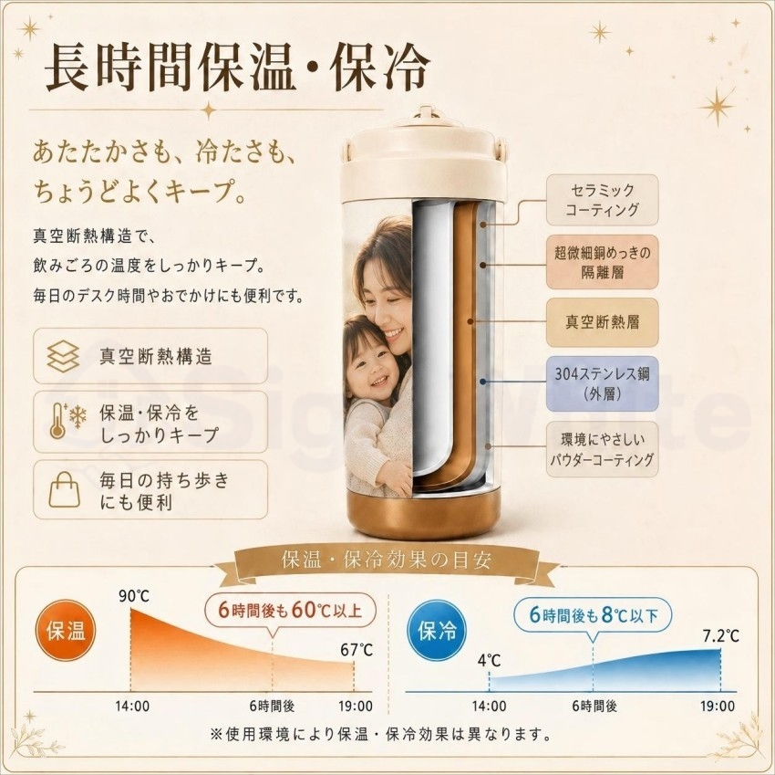  デザインボトル 水筒 ストロー付き