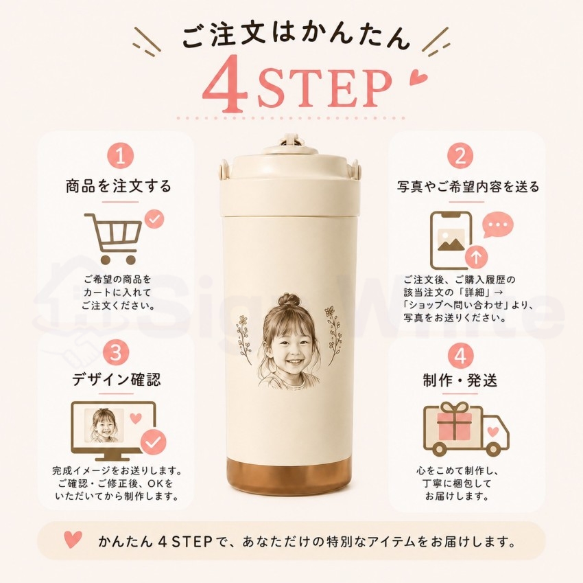  デザインボトル 水筒 ストロー付き