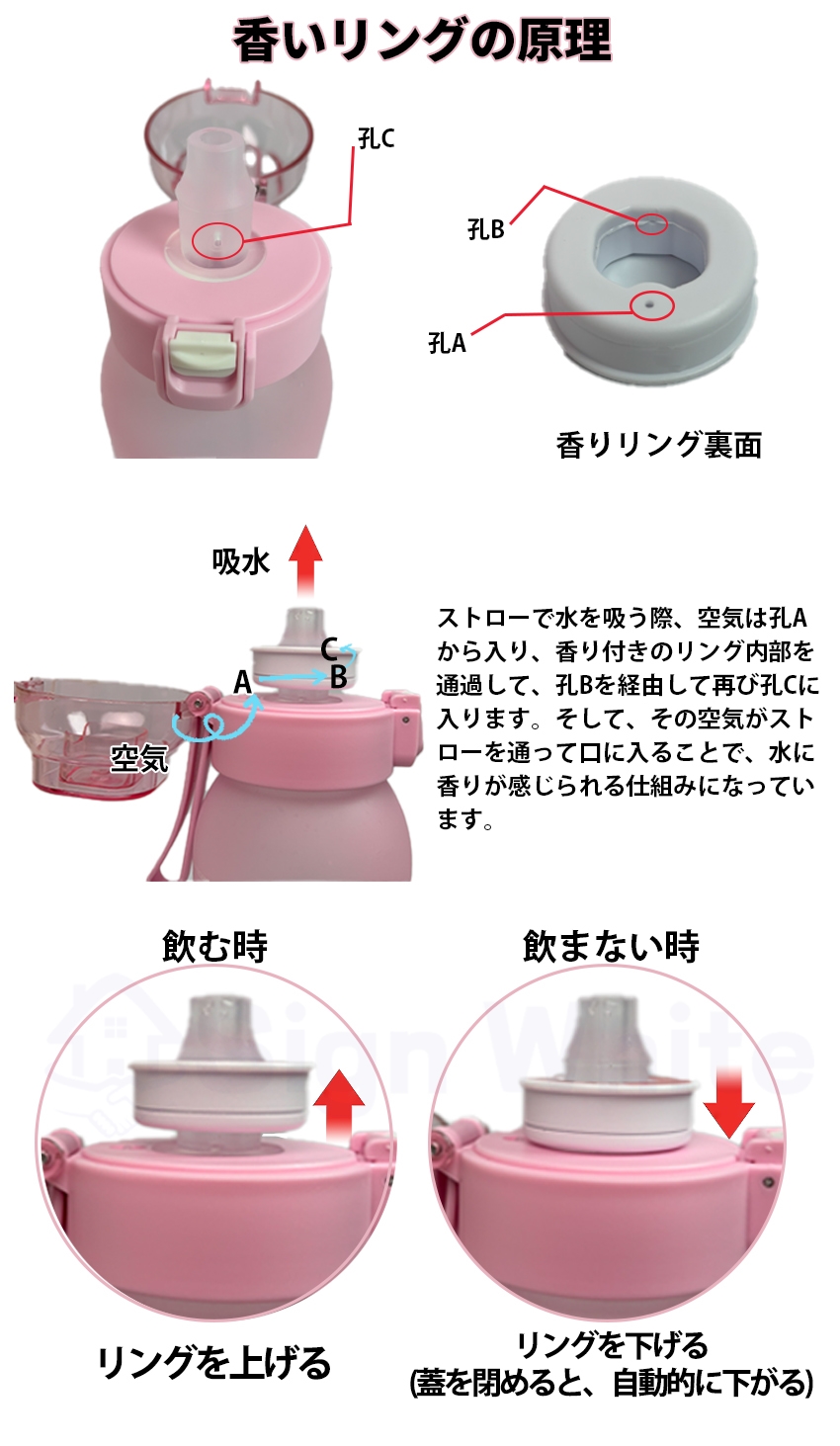   味が変わる 水筒 フレーバーカプセル付き
