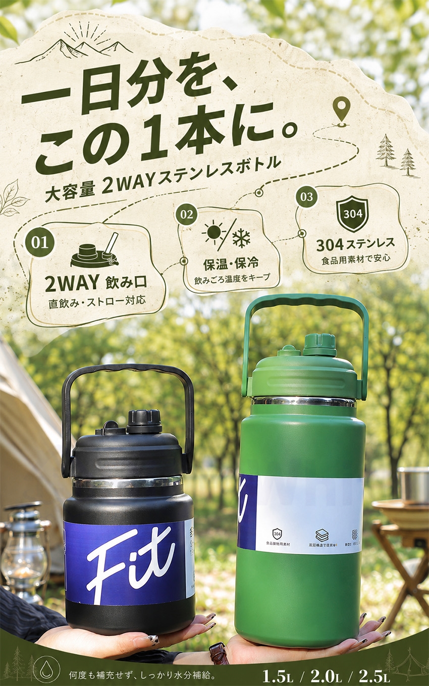 水筒 2リットル 1.5リットル 2.5リット...の詳細画像1
