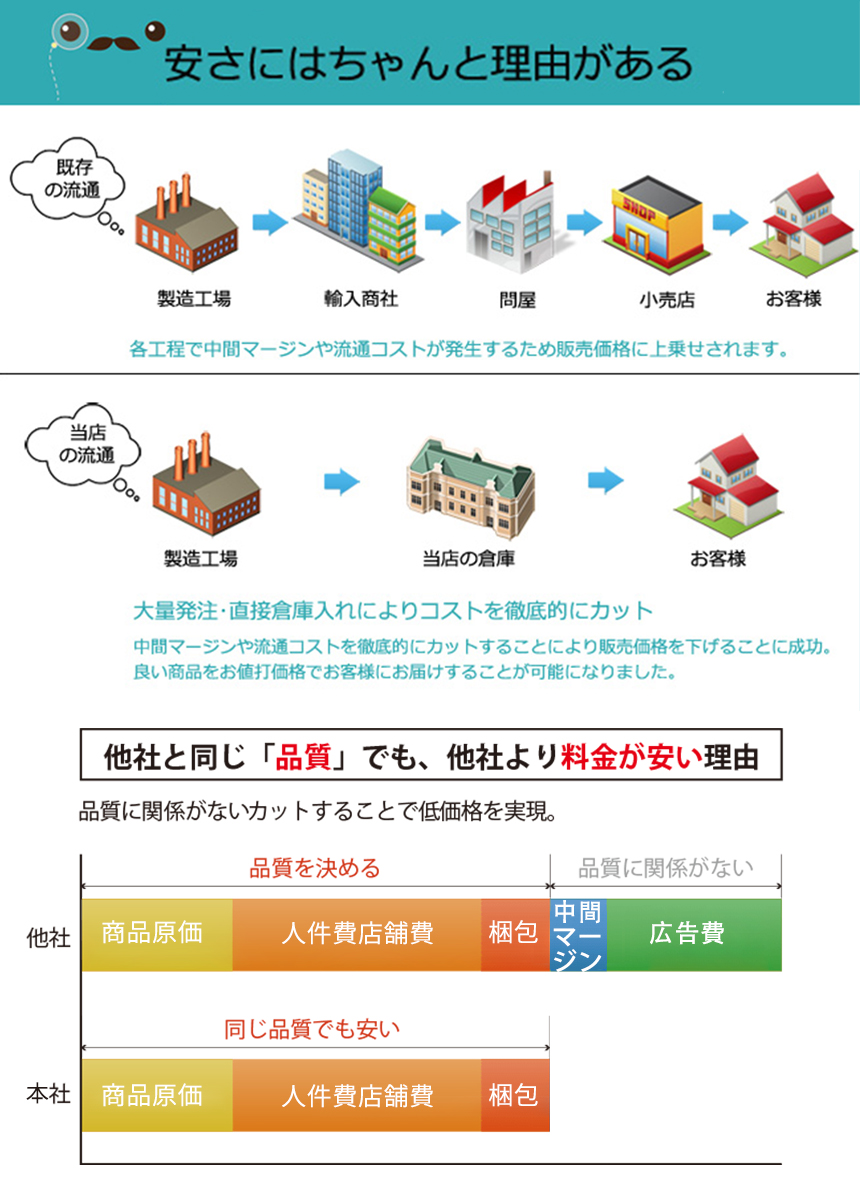 折りたたみ傘 日傘 雨具 晴雨兼用 おしゃれ 日焼け止め 軽量 収納袋 UVカット ミニ傘 コンパクト 遮光｜happyhappyrun｜19