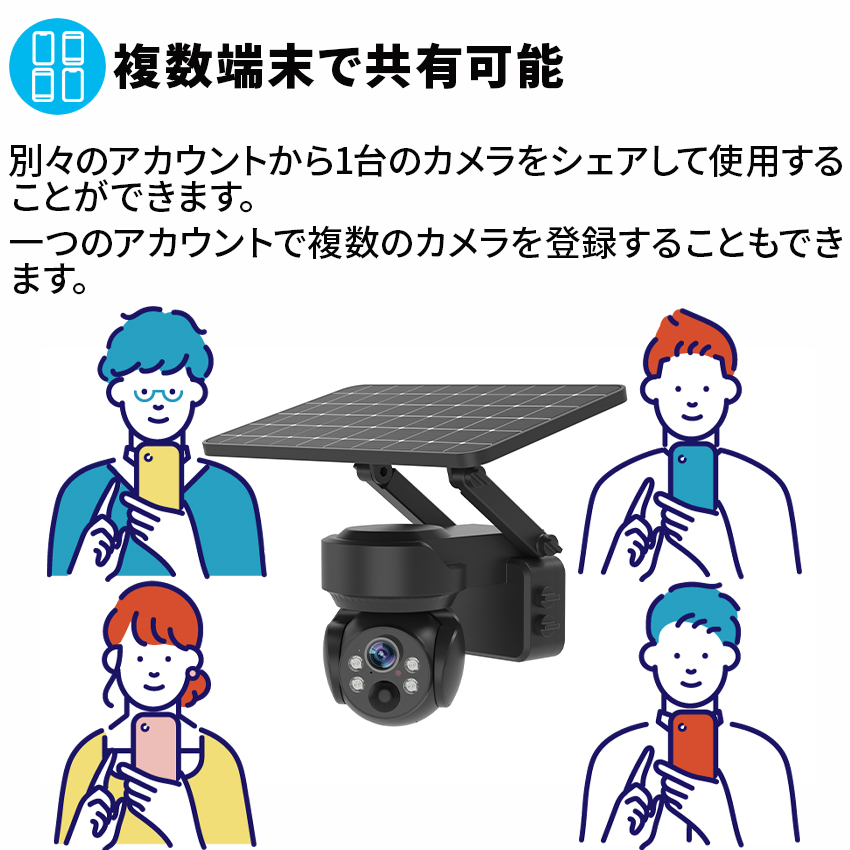 お得な2台セット 防犯カメラ 自動追跡 ソーラー 屋外 AI 自動追尾 家庭用 工事不要 パンチルト PTZ 首振り 監視カメラ ネットワークカメラ 電源不要｜happyhappyrun｜10