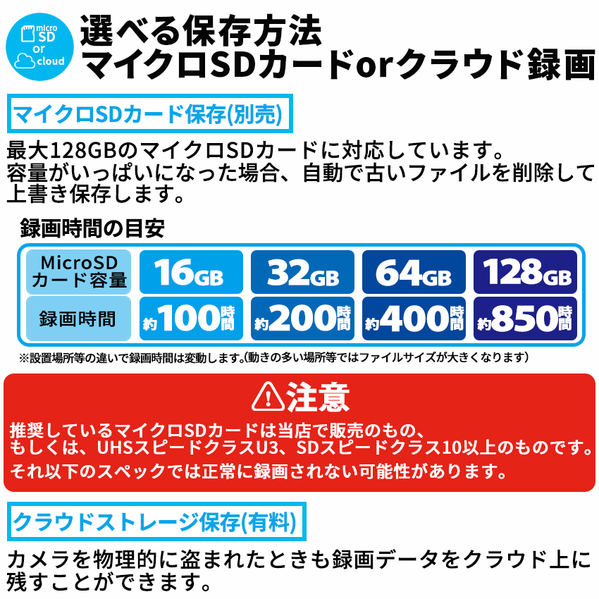 お得な2台セット 防犯カメラ 自動追跡 ソーラー 屋外 AI 自動追尾 家庭用 工事不要 パンチルト PTZ 首振り 監視カメラ ネットワークカメラ 電源不要 | ブランド登録なし | 08