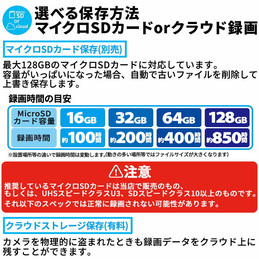 お得な2台セット 防犯カメラ 自動追跡 ソーラー 屋外 AI 自動追尾 家庭用 工事不要 パンチルト PTZ 首振り 監視カメラ ネットワークカメラ 電源不要｜happyhappyrun｜09