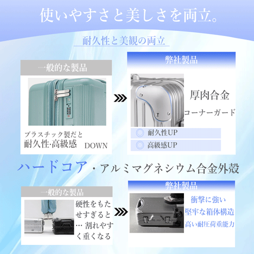 前開き スーツケース 多機能キャリーケース 機内持ち込み フロントオープン 多収納ポケット 充電 USBポート TSAロック キャリーバッグ カップホルダー 20インチの画像
