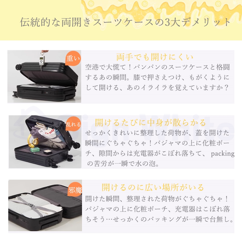 キャリーケースの商品詳細1