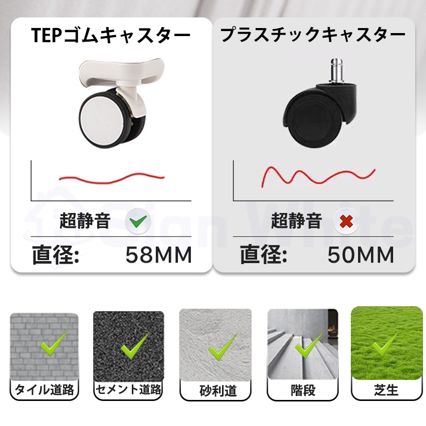スーツケース キャリーケース フロントオープン sサイズ mサイズ 機内持ち込み 前開き かわいい 軽量 静音 多機能キャリーケース キャリーバッグ s mの画像