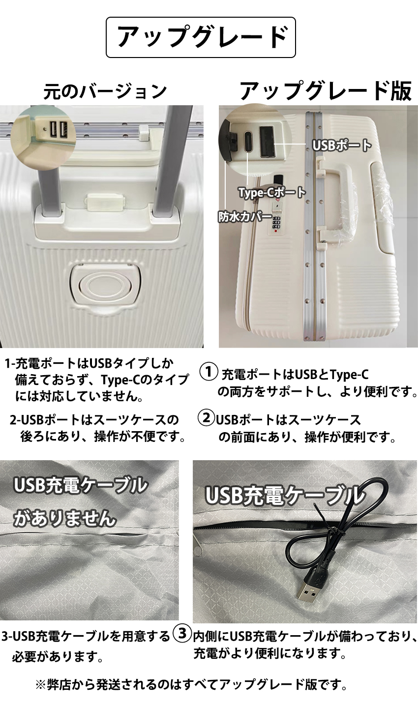 即購入コメントで500円OFF✨スーツケース✨フロントオープン ホワイト S 楽天市場】スーツケース フロントオープン 機内持ち込み Sサイズ