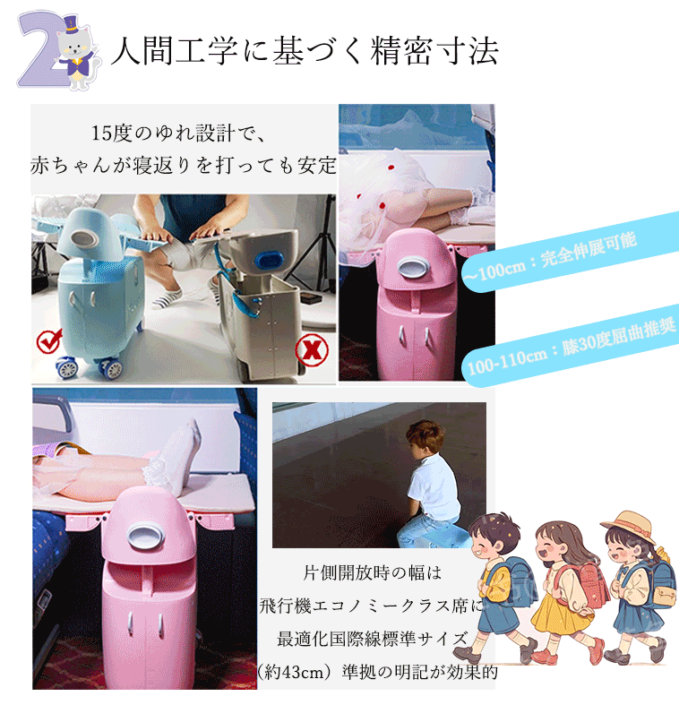 スーツケース キッズ 乗れる 機内持ち込み 寝られる 可愛い 猫の