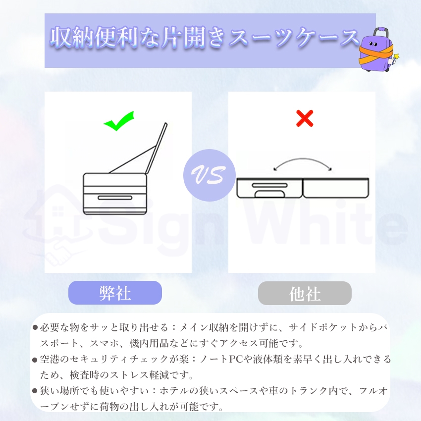 スーツケース フロントオープン キャリーケース 片開き 機内持ち込み可能 キャリーバッグ 耐衝撃  Sサイズ Mサイズ 静音 軽量  大容量  ストッパー付き 多機能の画像