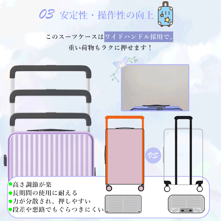 スーツケース フロントオープン キャリーケース 片開き 機内持ち込み可能 キャリーバッグ 耐衝撃  Sサイズ Mサイズ 静音 軽量  大容量  ストッパー付き 多機能の画像