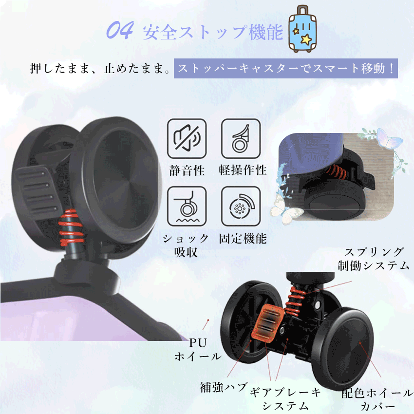 スーツケース フロントオープン キャリーケース 片開き 機内持ち込み可能 キャリーバッグ 耐衝撃  Sサイズ Mサイズ 静音 軽量  大容量  ストッパー付き 多機能の画像