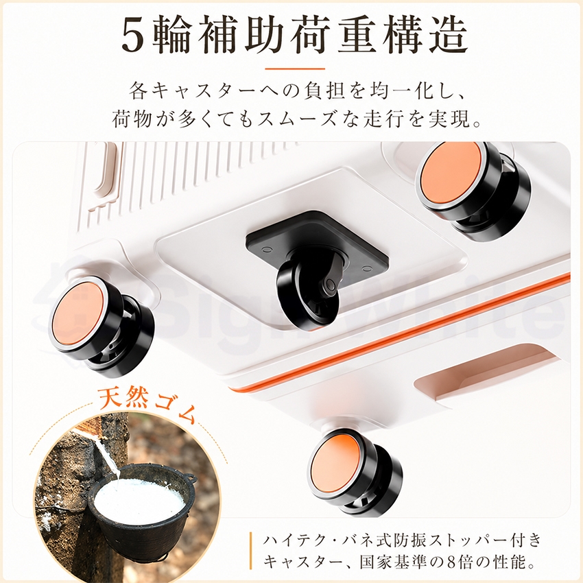 スーツケース フロントオープン 片開き キャリーケース 拡張機能付き ストッパー付き 機内持ち込み Sサイズ Mサイズ Lサイズ 軽量 静音 USBポート付きの画像